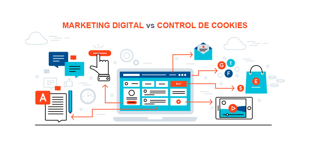 marketing vs cookies